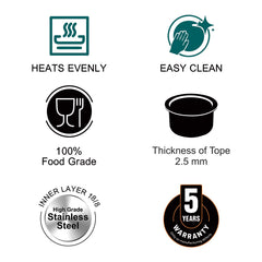 Signoraware Artista Tri Ply Stainless Steel Tope | Induction & Gas Stove Compatible | Durable | Even Heat Distribution | Ideal for Boiling Milk, Cooking Curries, Rice & More ( 2.75Ltr | Steel )