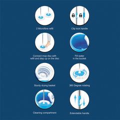 Signoraware Expert Cleaning Mop | Home & Office Use | Durable & Lightweight | 360Â° Spin Floor Cleaning Mop | Ideal for Wet & Dry Cleaning on Tiles, Marble, Wood, and Laminate Floors ( Blue )